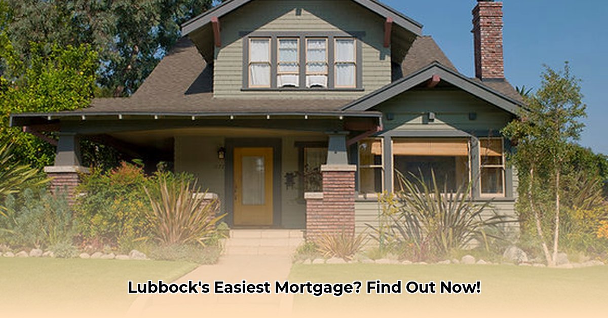 capital-mortgage-lubbock-texas